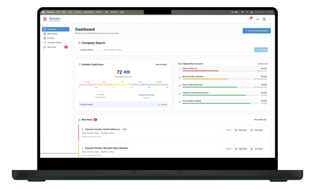 Portfolio Monitoring screen