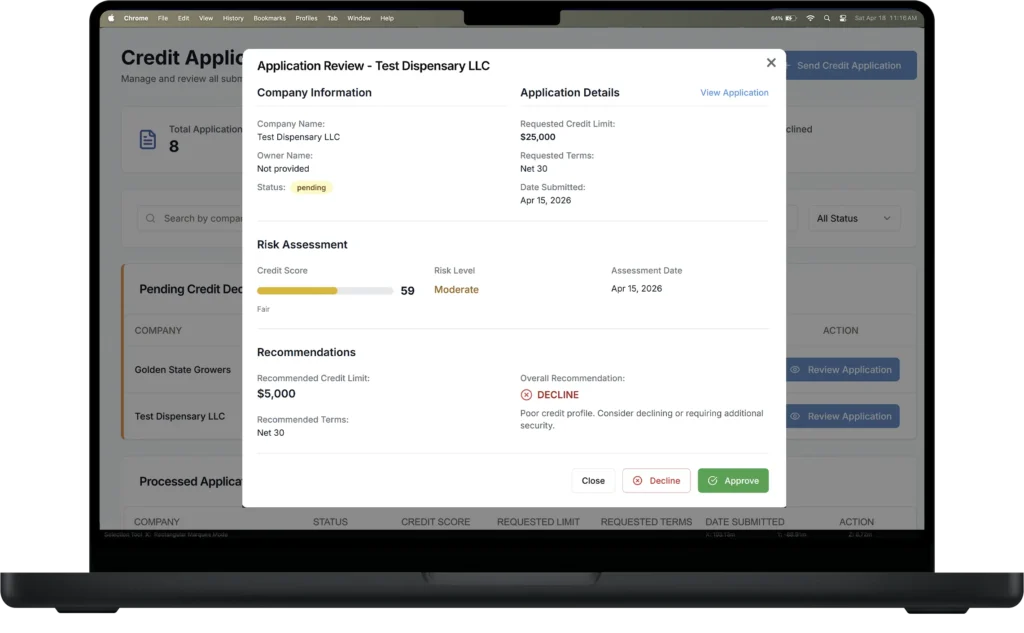 Individual application review screen.